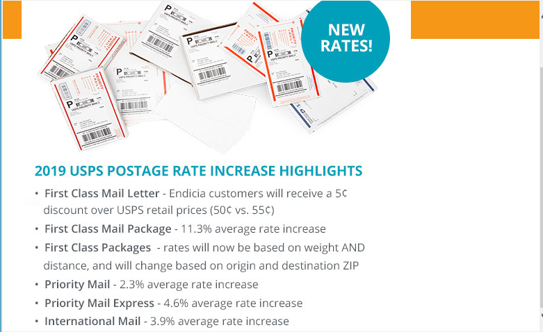 usps flat rate international shipping